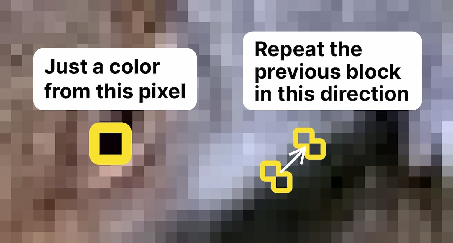 A photo of a squirrel with labels pointing at different groups of pixels. Black group: just a color from this pixel. Pair of pixels connected with an arrow with the same pair: repeat the previous block in this direction.