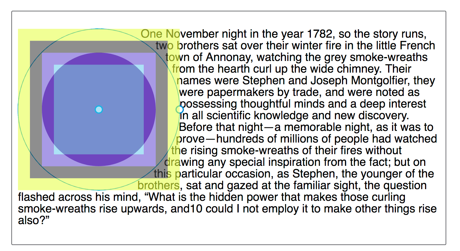 左寄せの浮動ボックスで配置された円周に沿ってテキストが回り込みます。テキストの左端は円形となり、マージンの外側でクリップ図形に接し、マージンは図形のクリップに従うことで追従します。