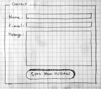 Biểu mẫu cần xây dựng, phác thảo sơ bộ