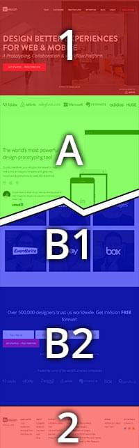 Bố cục 1 cột với tiêu đề, nội dung chính, một chồng nội dung bên cạnh và chân trang