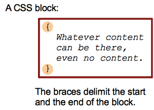 Hai dấu ngoặc nhọn phân định điểm bắt đầu và kết thúc của một CSS block, với nội dung CSS hoặc không có nội dung giữa các dấu ngoặc nhọn.